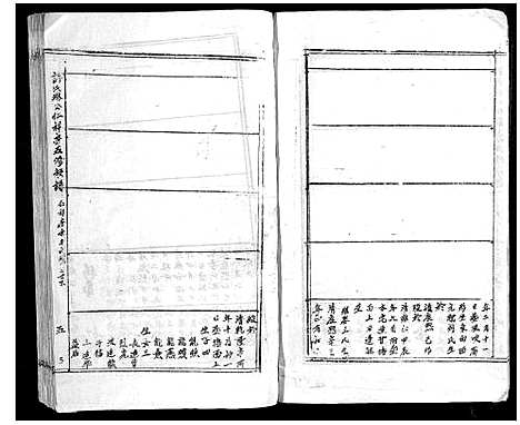 [许]许氏琳公仁祥房五修族谱 (江西) 许氏琳公仁祥房五修家谱_三.pdf