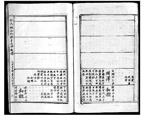 [许]许氏琳公仁祥房五修族谱 (江西) 许氏琳公仁祥房五修家谱_五.pdf