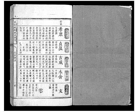 [许]许氏琳房四修族谱_5卷 (江西) 许氏琳房四修家谱_二.pdf