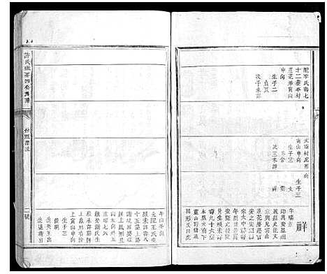 [许]许氏琳房四修族谱_5卷 (江西) 许氏琳房四修家谱_二.pdf