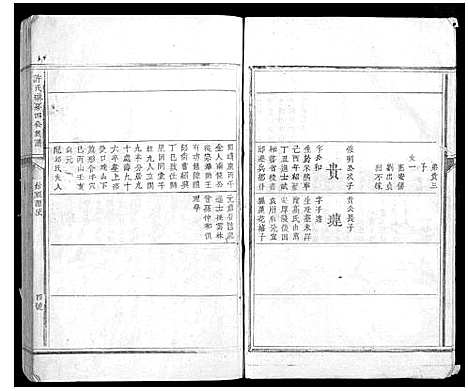 [许]许氏琳房四修族谱_5卷 (江西) 许氏琳房四修家谱_二.pdf