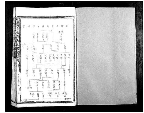 [许]高阳许坊许氏九修家谱_21卷 (江西) 高阳许坊许氏九修家谱_五.pdf