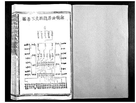 [许]高阳许坊许氏九修家谱_21卷 (江西) 高阳许坊许氏九修家谱_九.pdf