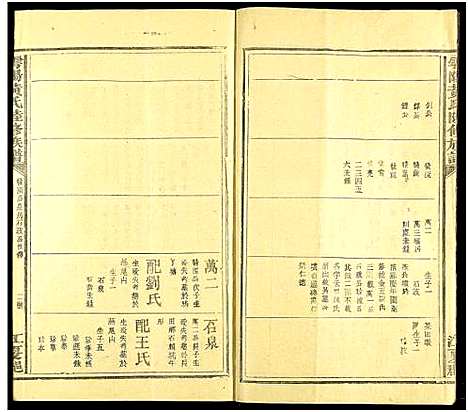 [黄]雩阳黄氏陆修族谱_不分卷-黄氏六修族谱 (江西、广东) 雩阳黄氏陆修家谱_一.pdf