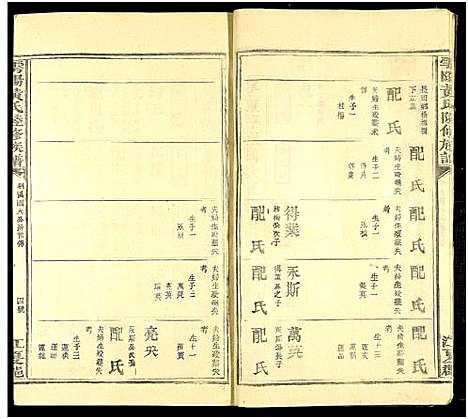 [黄]雩阳黄氏陆修族谱_不分卷-黄氏六修族谱 (江西、广东) 雩阳黄氏陆修家谱_二.pdf