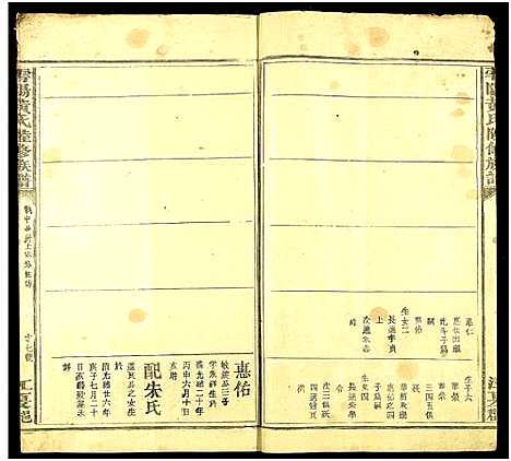 [黄]雩阳黄氏陆修族谱_不分卷-黄氏六修族谱 (江西、广东) 雩阳黄氏陆修家谱_十三.pdf