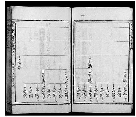 [黄]信丰黄氏四修族谱 (江西) 信丰黄氏四修家谱_一.pdf