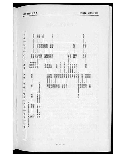 [黄]桂江黄氏九修族谱 (江西) 桂江黄氏九修家谱.pdf