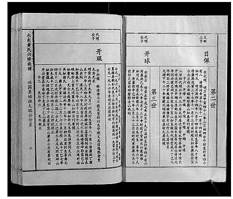 [黄]水东黄氏六修族谱_5卷 (江西) 水东黄氏六修家谱_六.pdf