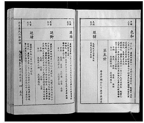 [黄]水东黄氏六修族谱_5卷 (江西) 水东黄氏六修家谱_六.pdf