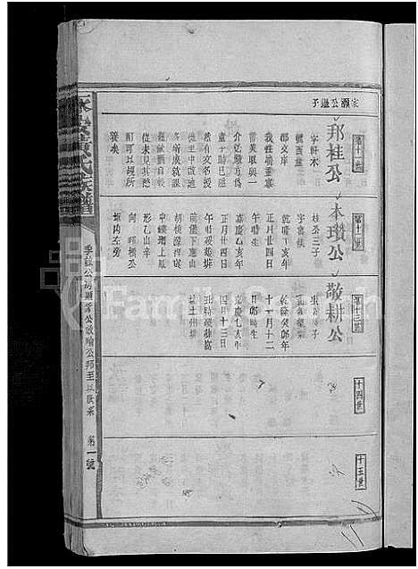 [黄]永安黄氏族谱_不分卷 (江西) 永安黄氏家谱_七.pdf