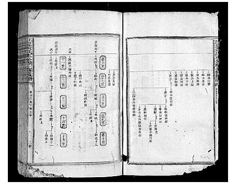 [黄]江夏黄氏永公祠七修族谱 (江西) 江夏黄氏永公祠七修家谱_二.pdf