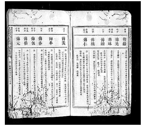 [黄]江夏黄氏永公祠七修族谱 (江西) 江夏黄氏永公祠七修家谱_三.pdf