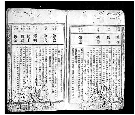 [黄]江夏黄氏永公祠七修族谱 (江西) 江夏黄氏永公祠七修家谱_三.pdf