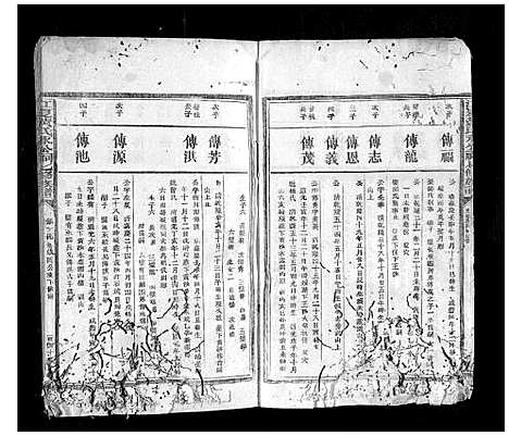 [黄]江夏黄氏永公祠七修族谱 (江西) 江夏黄氏永公祠七修家谱_三.pdf