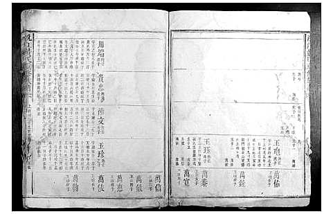 [黄]沇江黄氏重修族谱 (江西) 沇江黄氏重修家谱_四.pdf