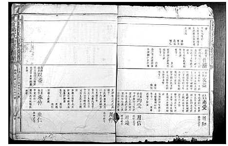 [黄]沇江黄氏重修族谱 (江西) 沇江黄氏重修家谱_六.pdf