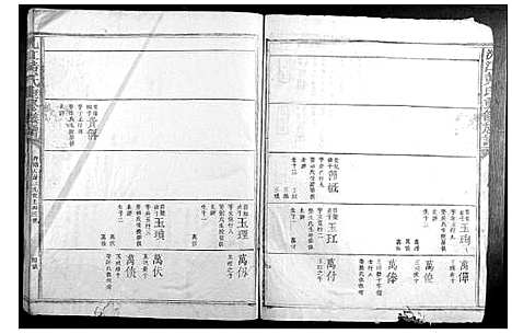 [黄]沇江黄氏重修族谱 (江西) 沇江黄氏重修家谱_六.pdf