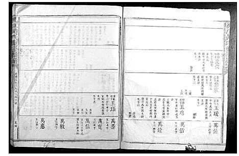 [黄]沇江黄氏重修族谱 (江西) 沇江黄氏重修家谱_六.pdf