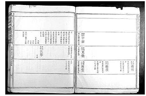 [黄]沇江黄氏重修族谱 (江西) 沇江黄氏重修家谱_七.pdf