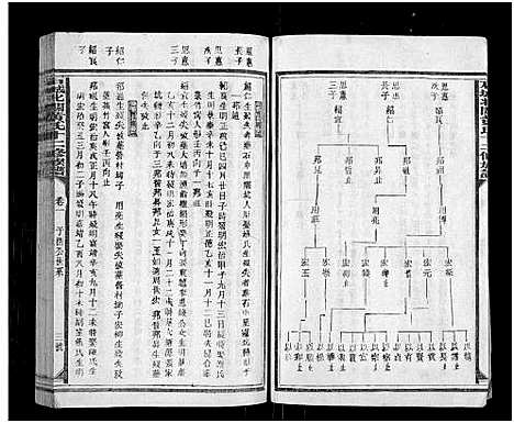 [黄]石城北关黄氏十二修族谱_不分卷-Shi Cheng Bei Guan Huang Shi Shi Er Xiu_北关黄氏十二修族谱 (江西) 石城北关黄氏十二修家谱_三.pdf