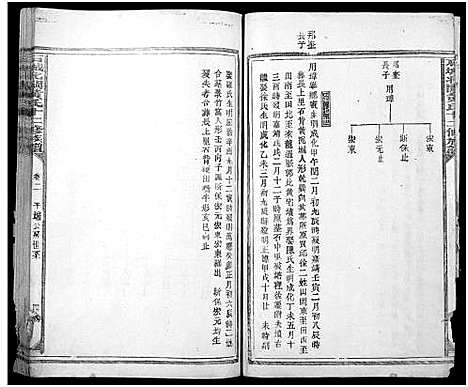 [黄]石城北关黄氏十二修族谱_不分卷-Shi Cheng Bei Guan Huang Shi Shi Er Xiu_北关黄氏十二修族谱 (江西) 石城北关黄氏十二修家谱_四.pdf