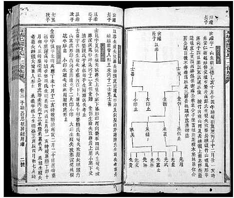 [黄]石城北关黄氏十二修族谱_不分卷-Shi Cheng Bei Guan Huang Shi Shi Er Xiu_北关黄氏十二修族谱 (江西) 石城北关黄氏十二修家谱_五.pdf