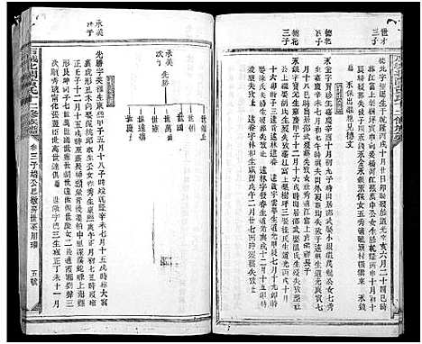 [黄]石城北关黄氏十二修族谱_不分卷-Shi Cheng Bei Guan Huang Shi Shi Er Xiu_北关黄氏十二修族谱 (江西) 石城北关黄氏十二修家谱_五.pdf