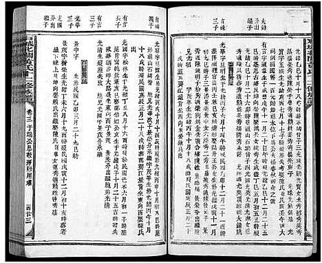 [黄]石城北关黄氏十二修族谱_不分卷-Shi Cheng Bei Guan Huang Shi Shi Er Xiu_北关黄氏十二修族谱 (江西) 石城北关黄氏十二修家谱_六.pdf