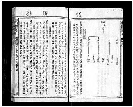 [黄]石城北关黄氏十二修族谱_不分卷-Shi Cheng Bei Guan Huang Shi Shi Er Xiu_北关黄氏十二修族谱 (江西) 石城北关黄氏十二修家谱_八.pdf