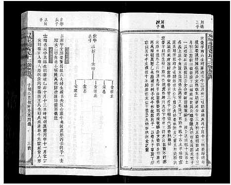 [黄]石城北关黄氏十二修族谱_不分卷-Shi Cheng Bei Guan Huang Shi Shi Er Xiu_北关黄氏十二修族谱 (江西) 石城北关黄氏十二修家谱_八.pdf