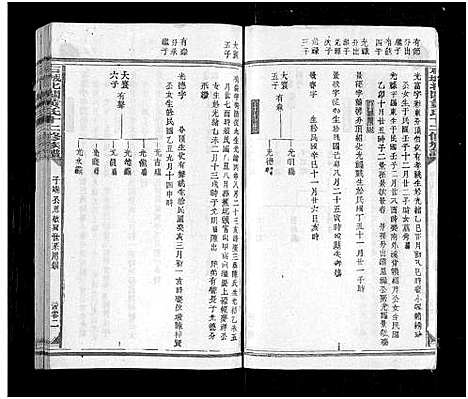 [黄]石城北关黄氏十二修族谱_不分卷-Shi Cheng Bei Guan Huang Shi Shi Er Xiu_北关黄氏十二修族谱 (江西) 石城北关黄氏十二修家谱_九.pdf