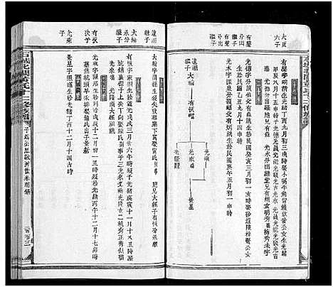 [黄]石城北关黄氏十二修族谱_不分卷-Shi Cheng Bei Guan Huang Shi Shi Er Xiu_北关黄氏十二修族谱 (江西) 石城北关黄氏十二修家谱_九.pdf