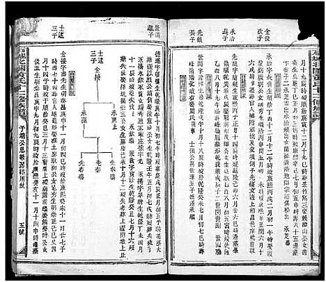 [黄]石城北关黄氏十二修族谱_不分卷-Shi Cheng Bei Guan Huang Shi Shi Er Xiu_北关黄氏十二修族谱 (江西) 石城北关黄氏十二修家谱_十.pdf