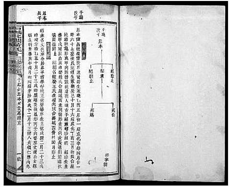 [黄]石城北关黄氏十二修族谱_不分卷-Shi Cheng Bei Guan Huang Shi Shi Er Xiu_北关黄氏十二修族谱 (江西) 石城北关黄氏十二修家谱_十二.pdf