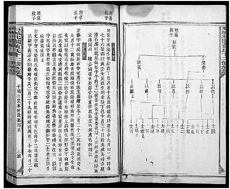 [黄]石城北关黄氏十二修族谱_不分卷-Shi Cheng Bei Guan Huang Shi Shi Er Xiu_北关黄氏十二修族谱 (江西) 石城北关黄氏十二修家谱_十二.pdf