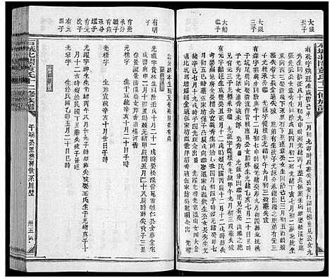 [黄]石城北关黄氏十二修族谱_不分卷-Shi Cheng Bei Guan Huang Shi Shi Er Xiu_北关黄氏十二修族谱 (江西) 石城北关黄氏十二修家谱_十五.pdf