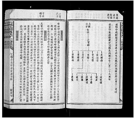 [黄]石城北关黄氏十二修族谱_不分卷-Shi Cheng Bei Guan Huang Shi Shi Er Xiu_北关黄氏十二修族谱 (江西) 石城北关黄氏十二修家谱_十九.pdf