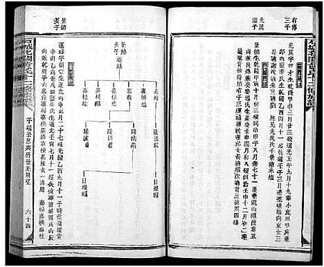 [黄]石城北关黄氏十二修族谱_不分卷-Shi Cheng Bei Guan Huang Shi Shi Er Xiu_北关黄氏十二修族谱 (江西) 石城北关黄氏十二修家谱_二十一.pdf