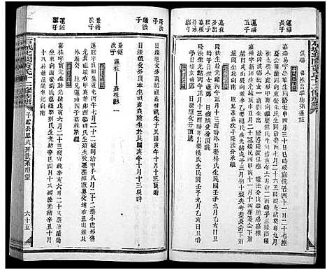 [黄]石城北关黄氏十二修族谱_不分卷-Shi Cheng Bei Guan Huang Shi Shi Er Xiu_北关黄氏十二修族谱 (江西) 石城北关黄氏十二修家谱_二十一.pdf