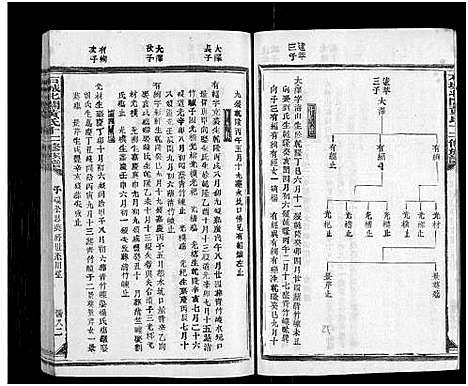 [黄]石城北关黄氏十二修族谱_不分卷-Shi Cheng Bei Guan Huang Shi Shi Er Xiu_北关黄氏十二修族谱 (江西) 石城北关黄氏十二修家谱_二十四.pdf