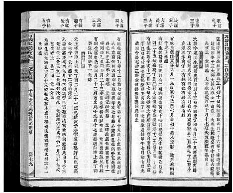 [黄]石城北关黄氏十二修族谱_不分卷-Shi Cheng Bei Guan Huang Shi Shi Er Xiu_北关黄氏十二修族谱 (江西) 石城北关黄氏十二修家谱_二十五.pdf