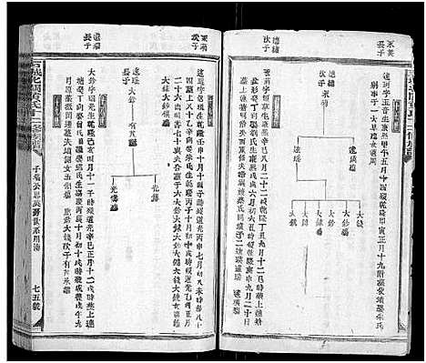 [黄]石城北关黄氏十二修族谱_不分卷-Shi Cheng Bei Guan Huang Shi Shi Er Xiu_北关黄氏十二修族谱 (江西) 石城北关黄氏十二修家谱_二十八.pdf