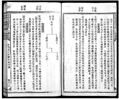 [黄]石城北关黄氏十二修族谱_不分卷-Shi Cheng Bei Guan Huang Shi Shi Er Xiu_北关黄氏十二修族谱 (江西) 石城北关黄氏十二修家谱_二十九.pdf