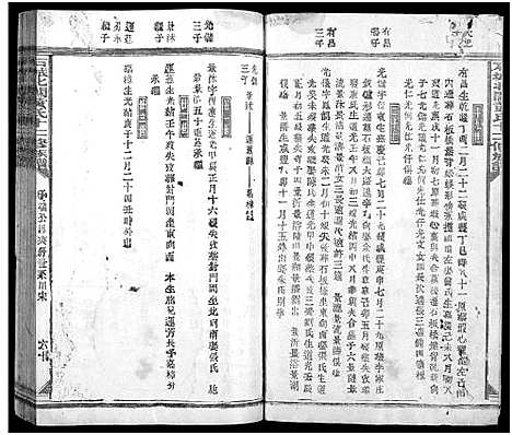 [黄]石城北关黄氏十二修族谱_不分卷-Shi Cheng Bei Guan Huang Shi Shi Er Xiu_北关黄氏十二修族谱 (江西) 石城北关黄氏十二修家谱_三十.pdf