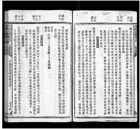 [黄]石城北关黄氏十二修族谱_不分卷-Shi Cheng Bei Guan Huang Shi Shi Er Xiu_北关黄氏十二修族谱 (江西) 石城北关黄氏十二修家谱_三十六.pdf