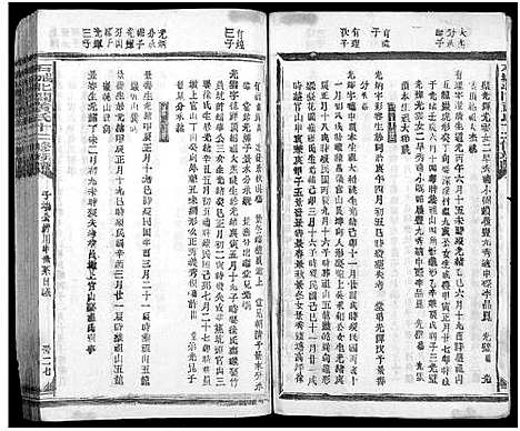 [黄]石城北关黄氏十二修族谱_不分卷-Shi Cheng Bei Guan Huang Shi Shi Er Xiu_北关黄氏十二修族谱 (江西) 石城北关黄氏十二修家谱_四十一.pdf