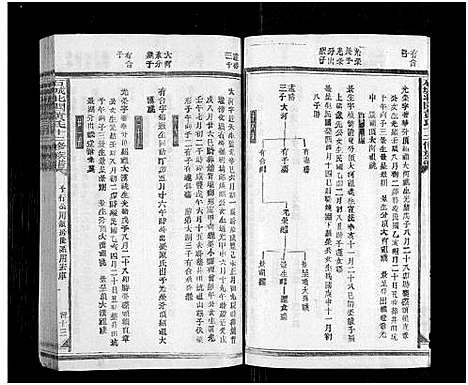 [黄]石城北关黄氏十二修族谱_不分卷-Shi Cheng Bei Guan Huang Shi Shi Er Xiu_北关黄氏十二修族谱 (江西) 石城北关黄氏十二修家谱_四十九.pdf