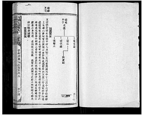 [黄]石城北关黄氏十二修族谱_不分卷-Shi Cheng Bei Guan Huang Shi Shi Er Xiu_北关黄氏十二修族谱 (江西) 石城北关黄氏十二修家谱_五十六.pdf