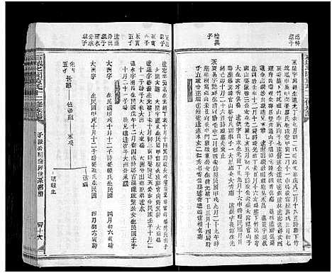 [黄]石城北关黄氏十二修族谱_不分卷-Shi Cheng Bei Guan Huang Shi Shi Er Xiu_北关黄氏十二修族谱 (江西) 石城北关黄氏十二修家谱_六十三.pdf